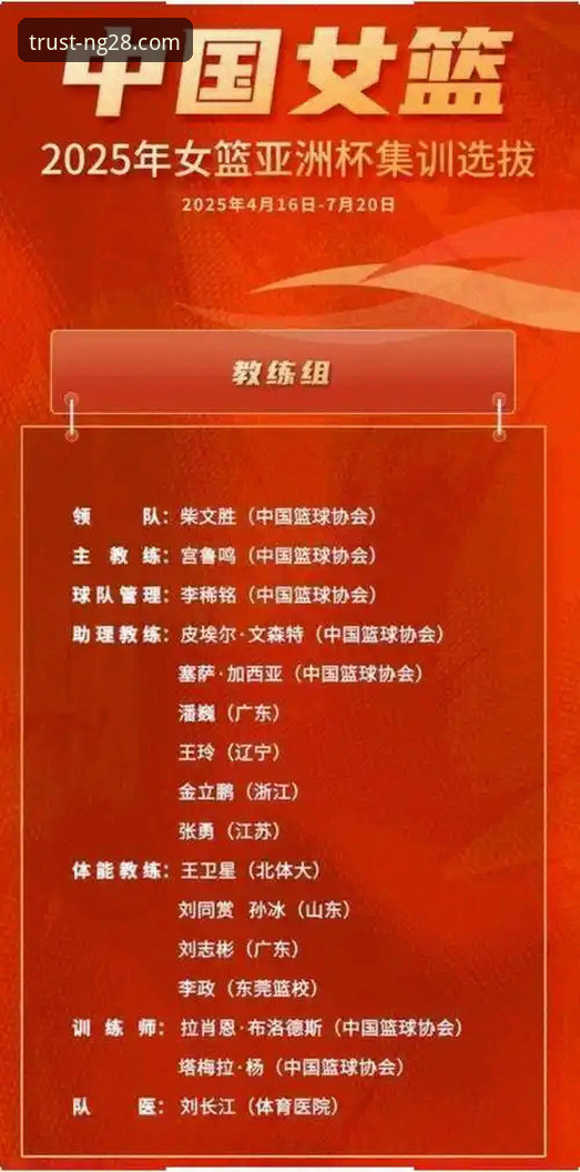 中国女篮资格赛关键一胜的战术与阵容深度解析