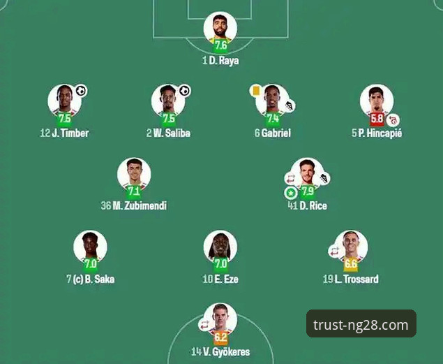 角球制胜战术拆解：从阿森纳破纪录之战看南宫28官网下载后的高效复盘