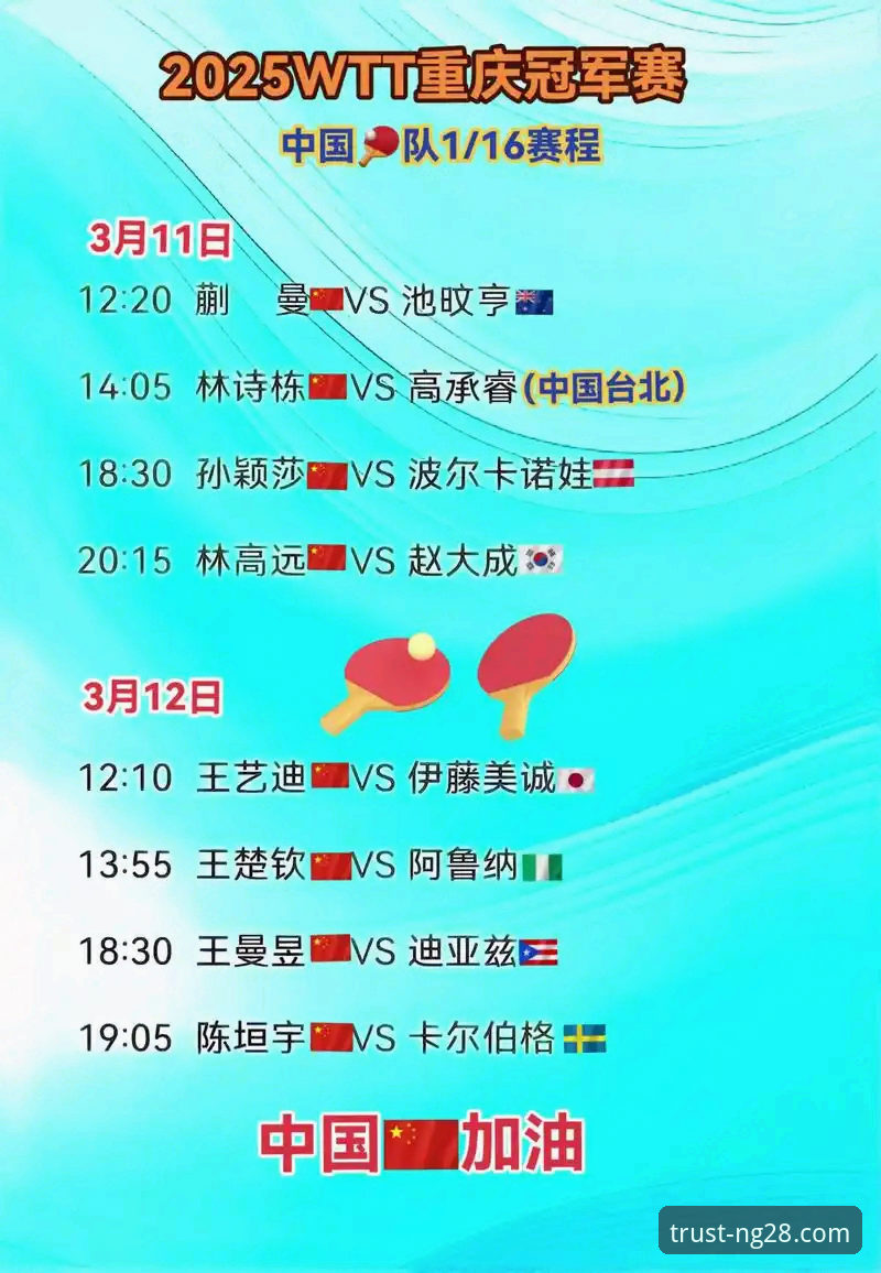 从“黑马”温瑞博到“天才”勒布伦：WTT重庆冠军赛深度复盘与观赛体验优化指南